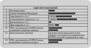 Отметка о недостоверности адреса и исключение компании из ЕГРЮЛ